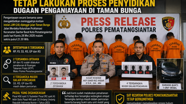 Sat Reskrim Polres Pematangsiantar Tetapkan 6 Tersangka Kasus Penganiayaan di Taman Bunga, 2 Ditahan 4 Diburu