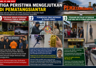 Peristiwa